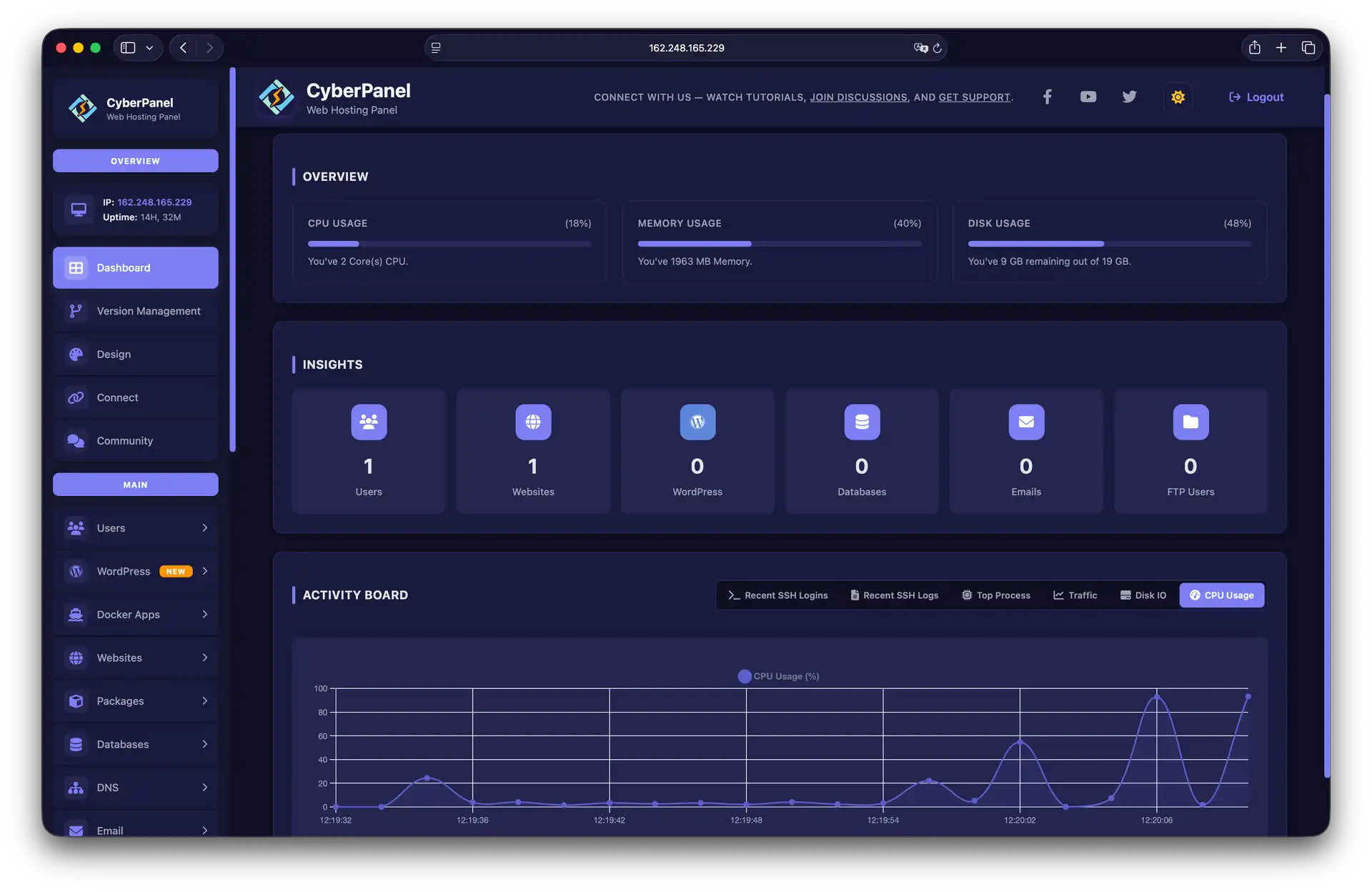 Дашборд CyberPanel